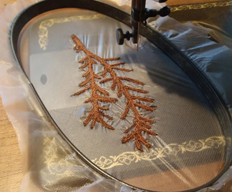 Water-Soluble Embroidery Backing Films